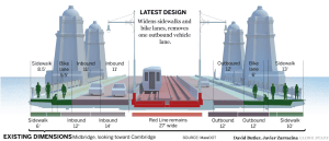 Redesign with one lane traffic to Cambridge.