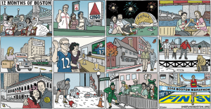 12 Months of Boston